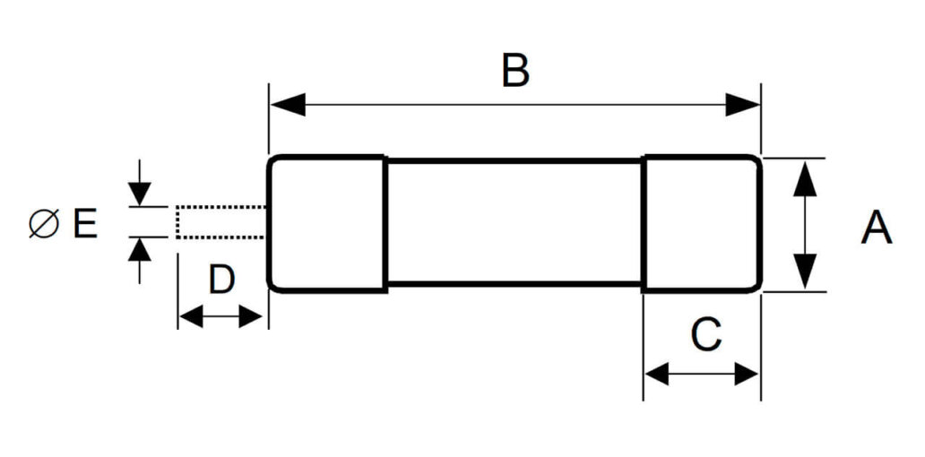Dimensions fusible cylindrique 14x51 gBAT 600V DC